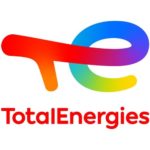 TotalEnergies change son code mnémonique en Bourse